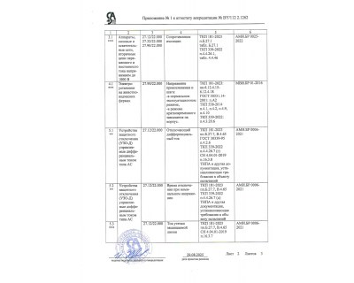 О компании «Полесьетехинформатика»